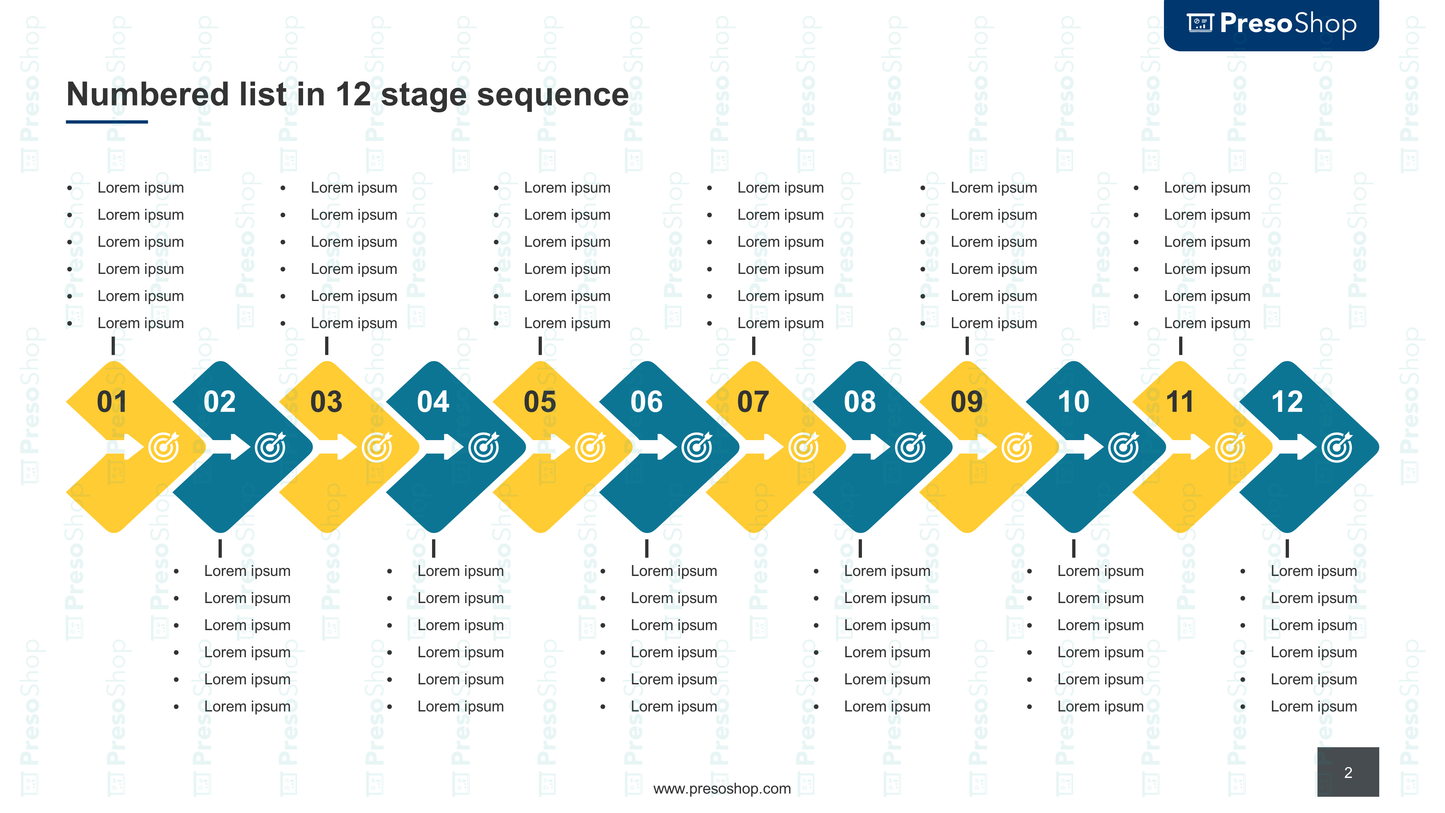 12 stage process