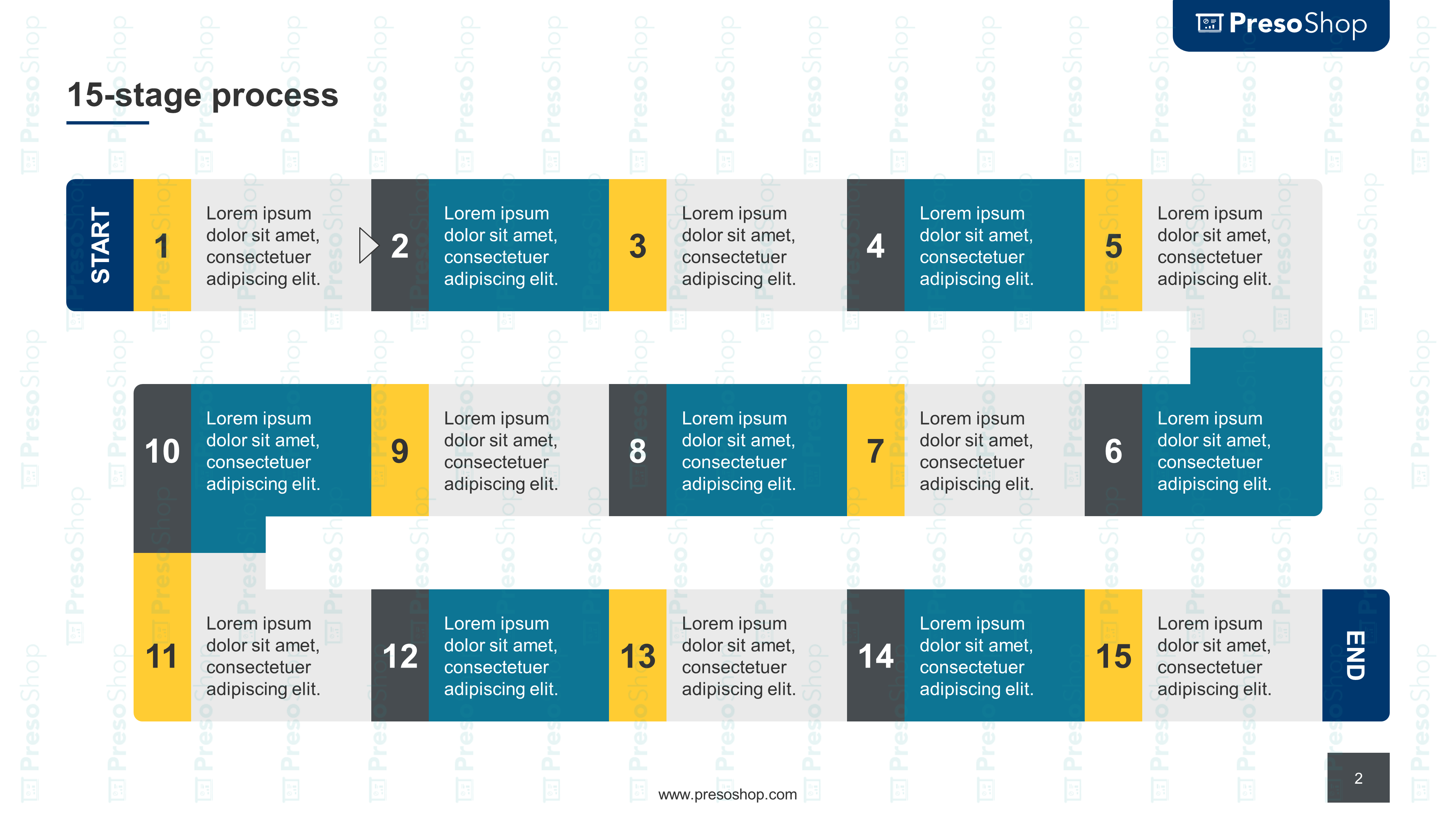 15-stage Sequential Process Flow Diagram – PresoShop