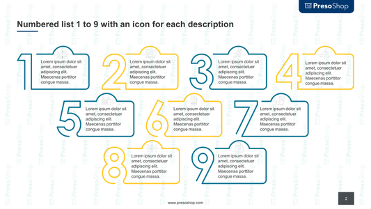 Numbered list of 1 to 9 with description