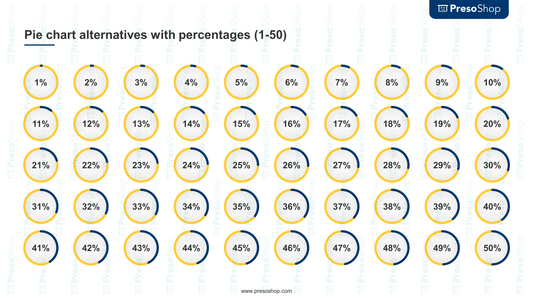 numbers and percentages infographics