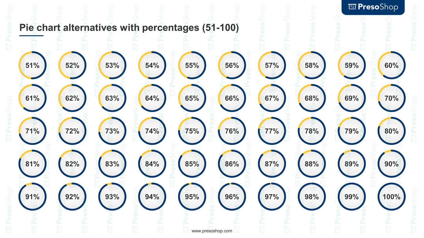 kpi percentage infographic
